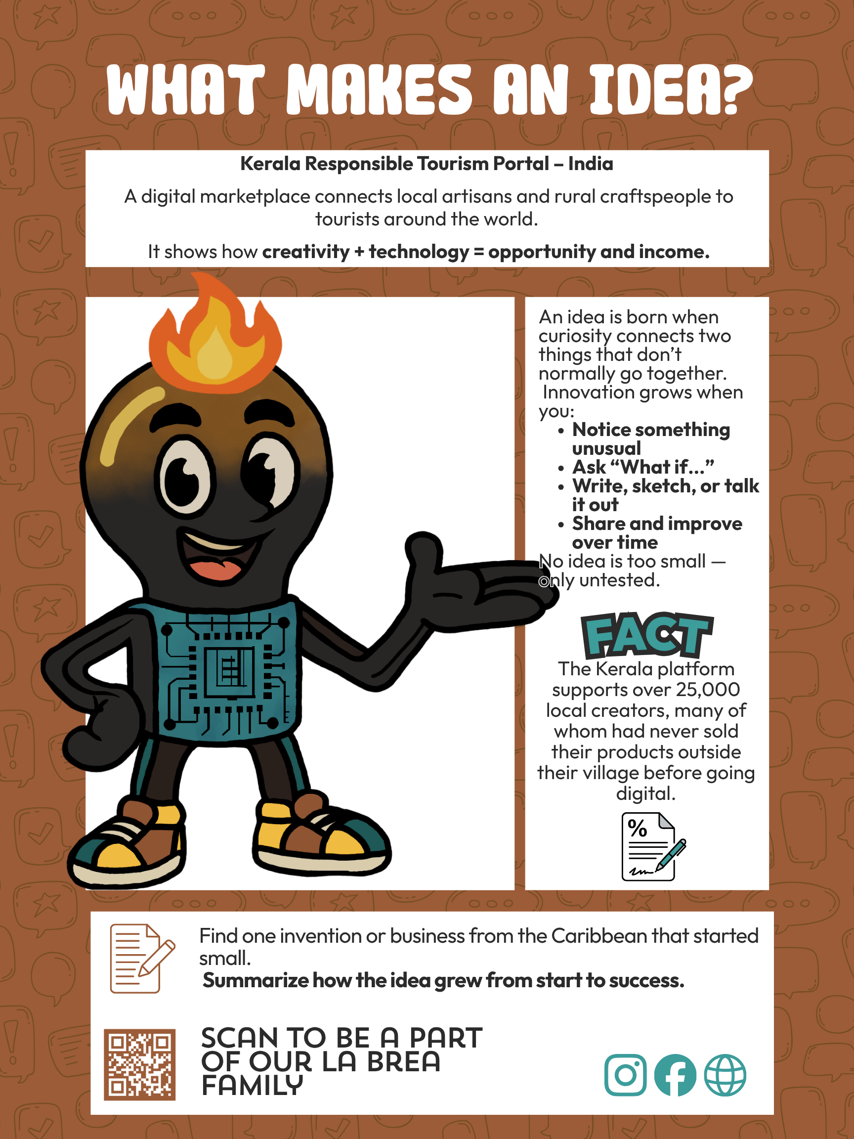 Video 3 - What Makes an Idea