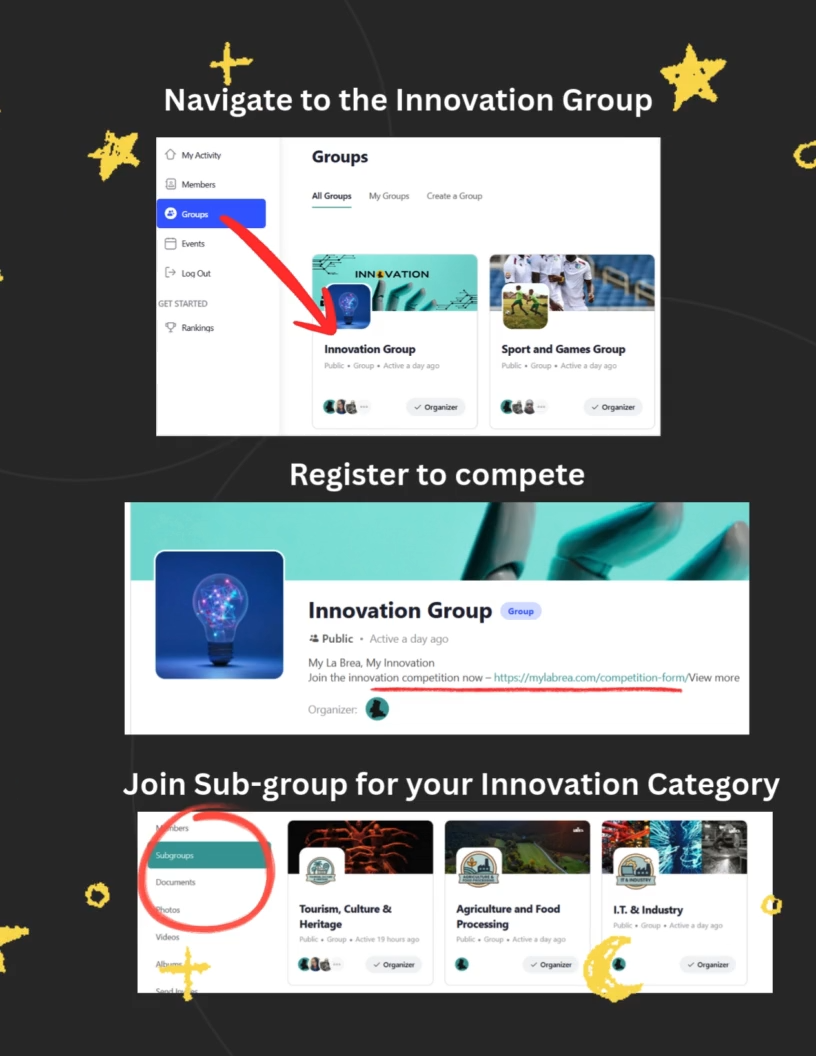 Navigate to the Innovation Group